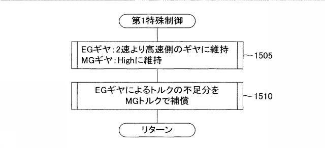 6017324-車両の動力伝達制御装置 図000017