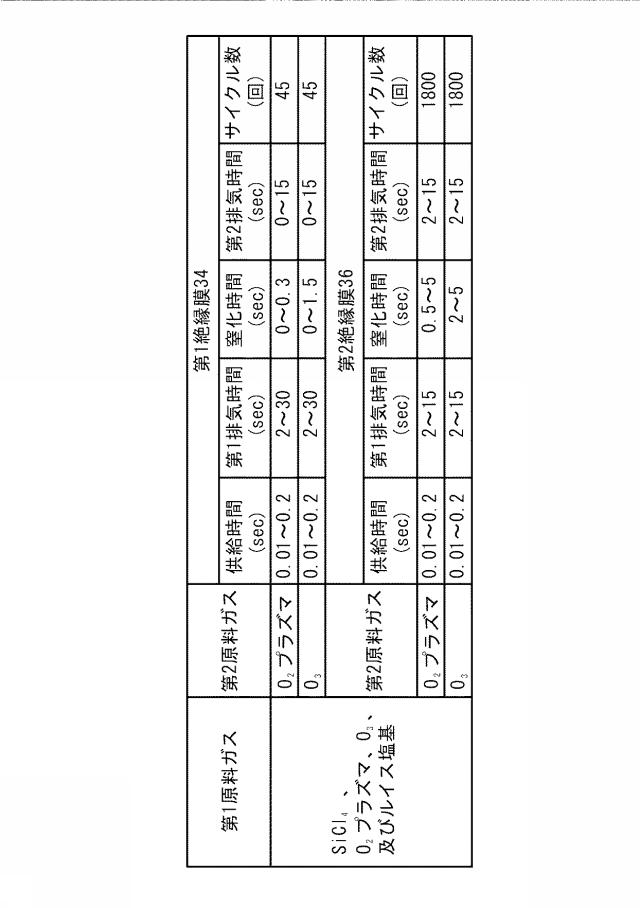 6025242-半導体装置の製造方法 図000017