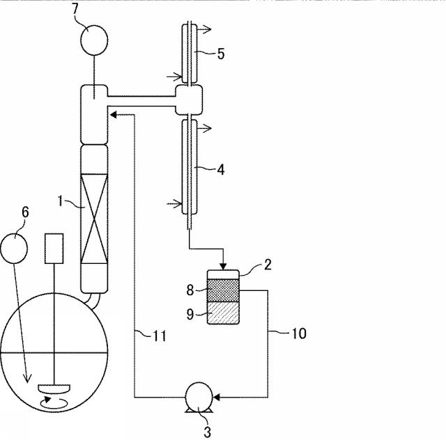 6034220-α位置換アクリル酸エステル類の製造方法 図000017