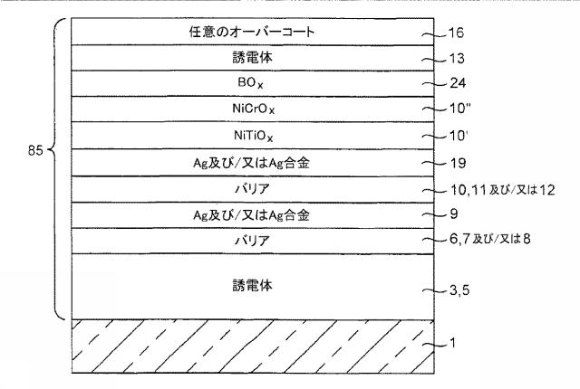 6040171-Ｎｉ含有合金及び／又は他の金属合金を含むバリア層、二重バリア層、二重バリア層を含む被覆物品並びにそれらの製造方法 図000017