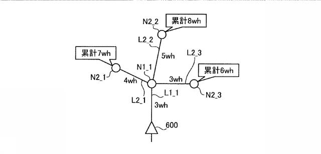 6047651-画像処理装置および画像処理方法 図000017