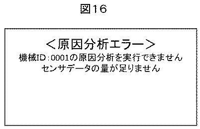 6051311-異常診断方法、及びその装置 図000017