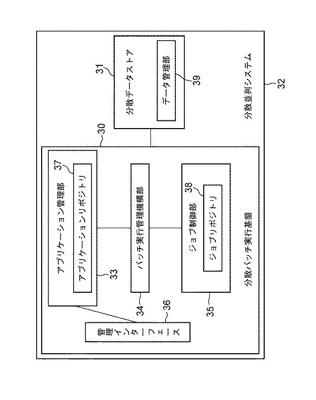 6051733-制御システム、制御方法、及び、制御プログラム 図000017