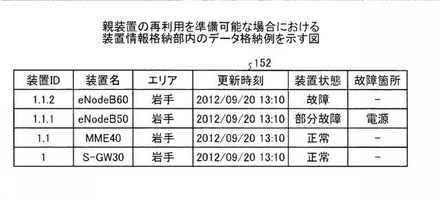 6051871-検出装置、検出システム、及び検出方法 図000017