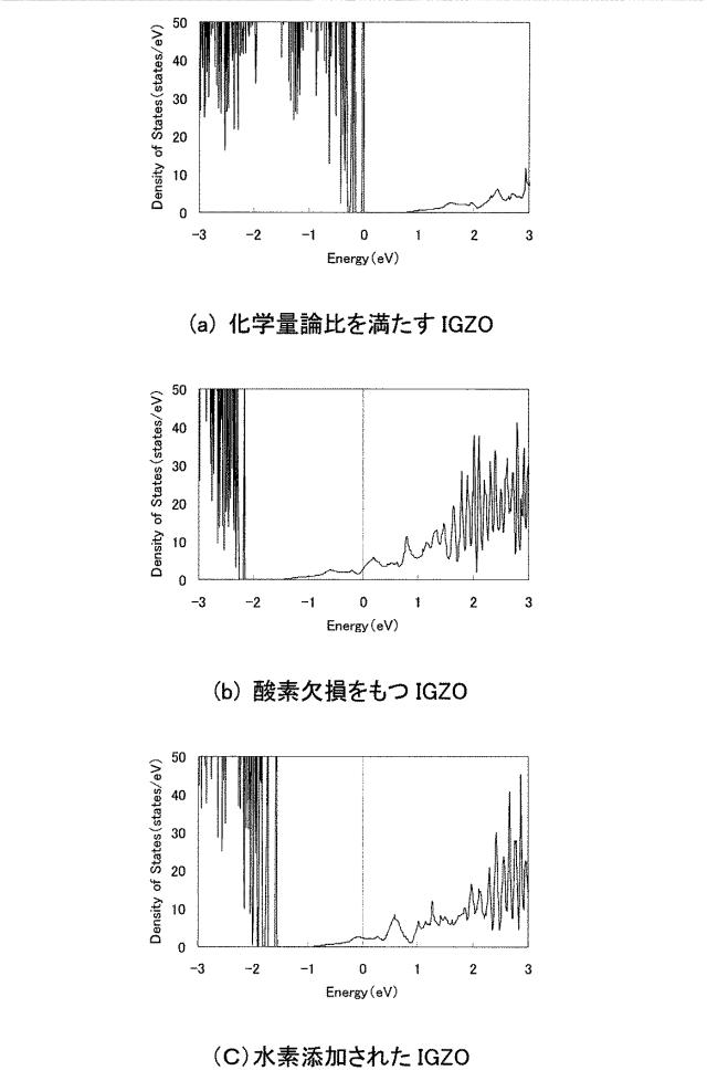 6053207-半導体装置 図000017