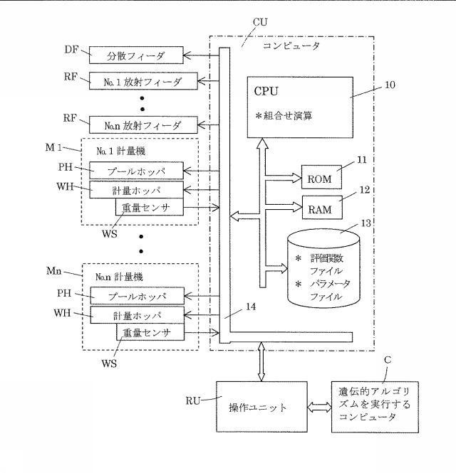 6053782-組合せ計量装置 図000017