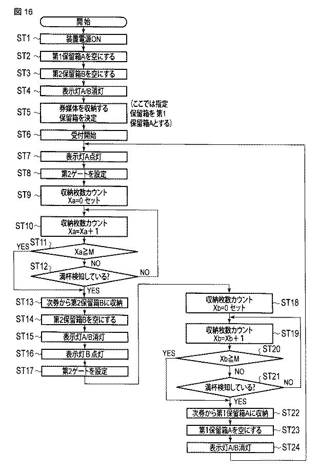 6054171-改札機 図000017