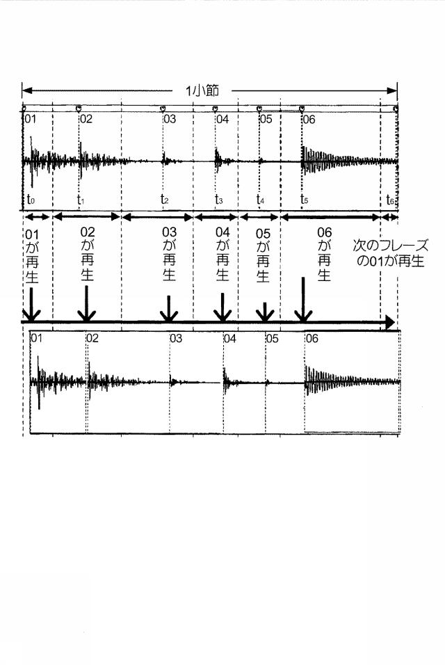 6056437-音データ処理装置及びプログラム 図000017