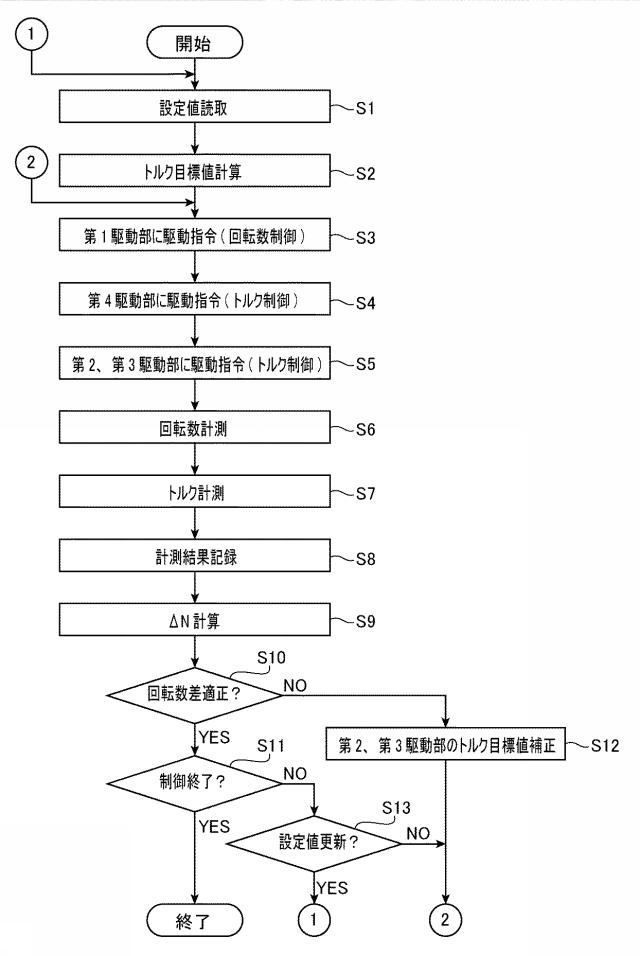 6071888-ねじり試験装置 図000017