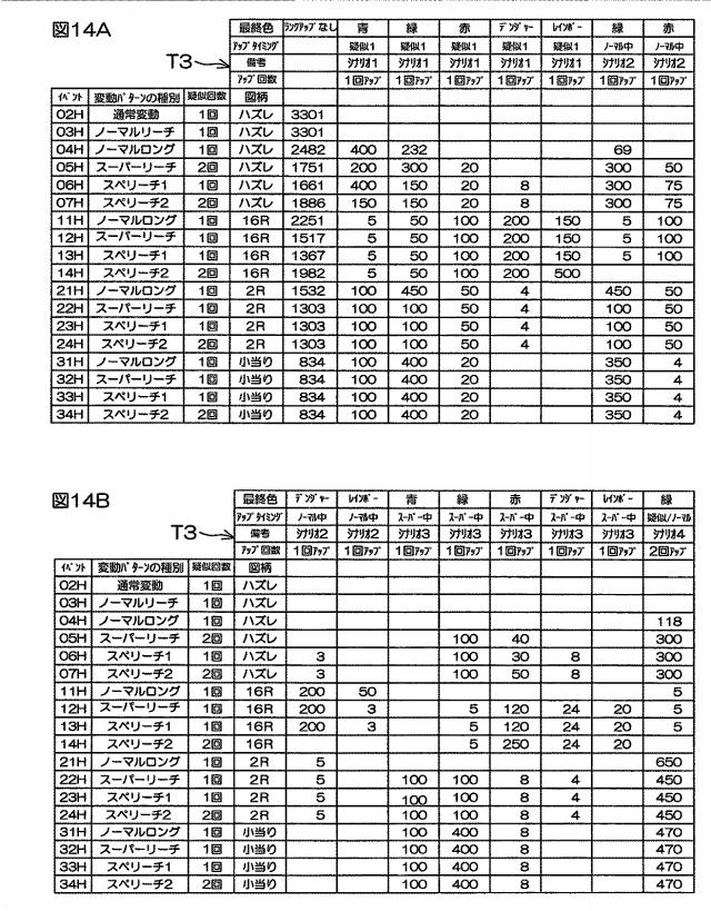 6074386-遊技機 図000017