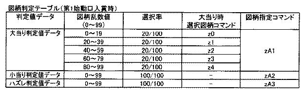 6080828-遊技機 図000017