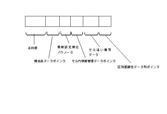 6103314-情報管理装置並びにファイル管理方法 図000017