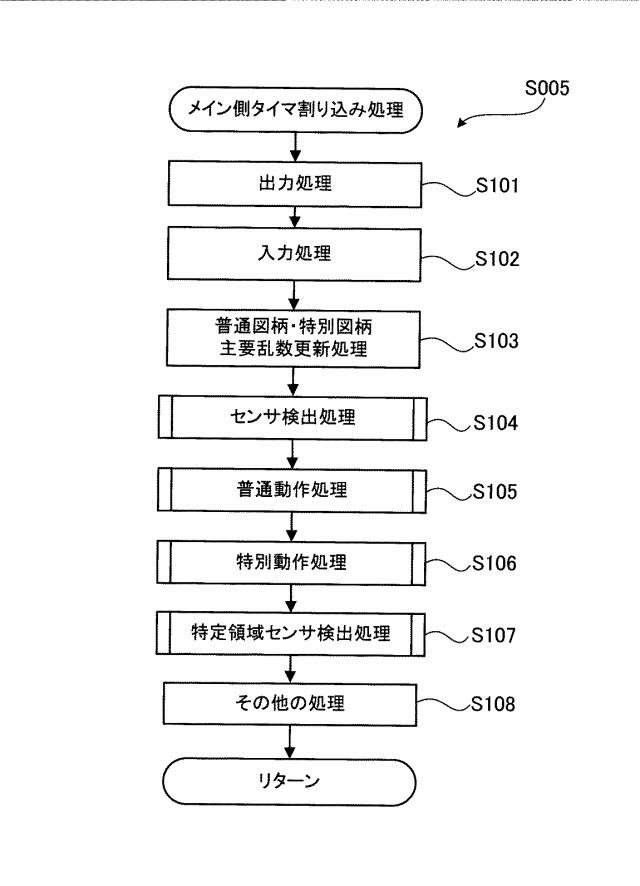 6108416-遊技機 図000017