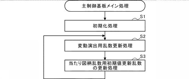 6126724-遊技機 図000017