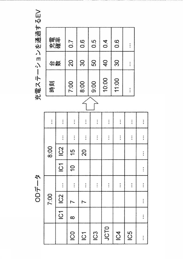 6129701-充電管理装置、充電管理システムおよび充電管理方法 図000017