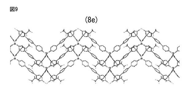 6132596-ふっ素を含有する配位高分子錯体、ガス吸着材、これを用いたガス分離装置およびガス貯蔵装置 図000017