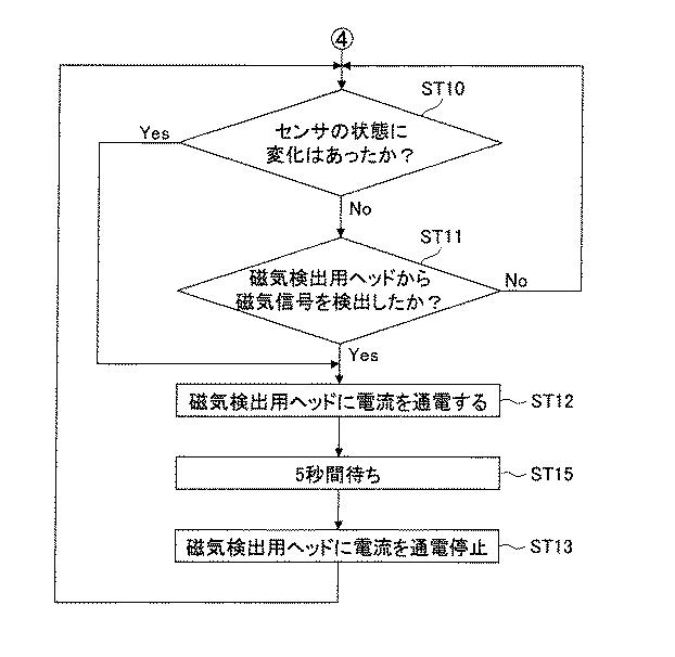 6133656-カード状媒体処理装置およびカード状媒体処理方法 図000017