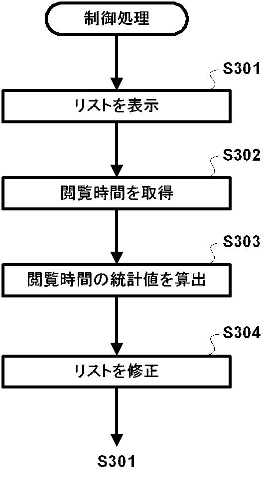 6147904-サーバ装置、制御方法、及び、プログラム 図000017