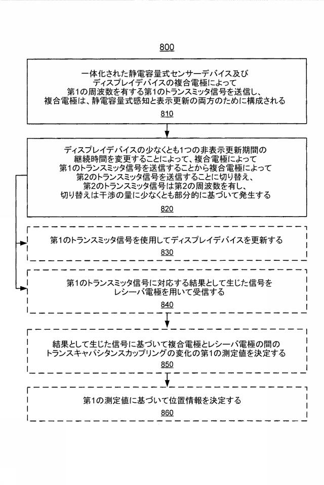 6156948-干渉を防止するための復調の変更 図000017