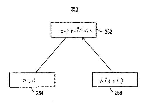 6159449-テレビチャットシステム 図000017