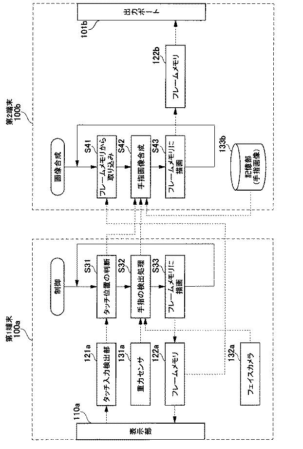 6193180-プレゼンテーション用端末及びプレゼンテーション方法 図000017