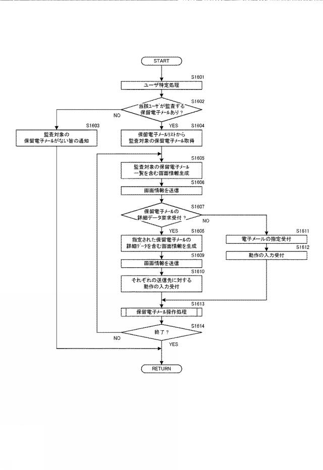 6194965-情報処理装置、制御方法、及びコンピュータプログラム 図000017