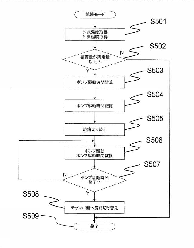 6205049-呼気測定装置及び呼気測定装置の制御方法 図000017