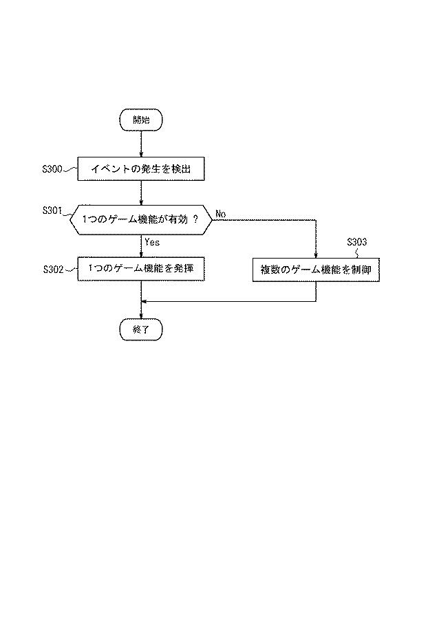 6205474-ゲームシステム、情報処理装置、及び制御方法 図000017