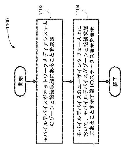 6215459-モバイルデバイスのプレイリストを介した再生キューの制御 図000017