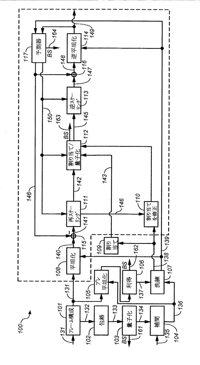 6227117-オーディオ・エンコーダおよびデコーダ 図000017