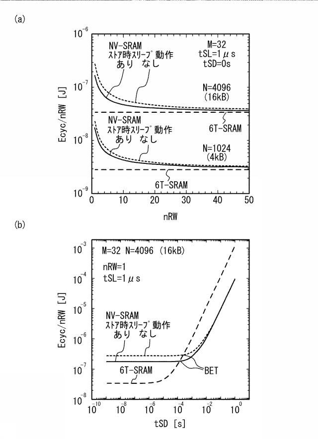 6230204-記憶回路 図000017