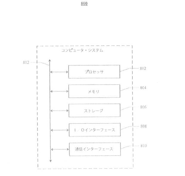 6243487-イメージ・パニングおよびズーミング効果 図000017