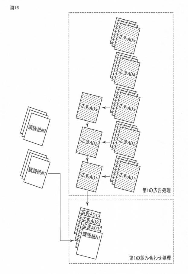 6248131-配達物処理装置及び配達物処理プログラム 図000017