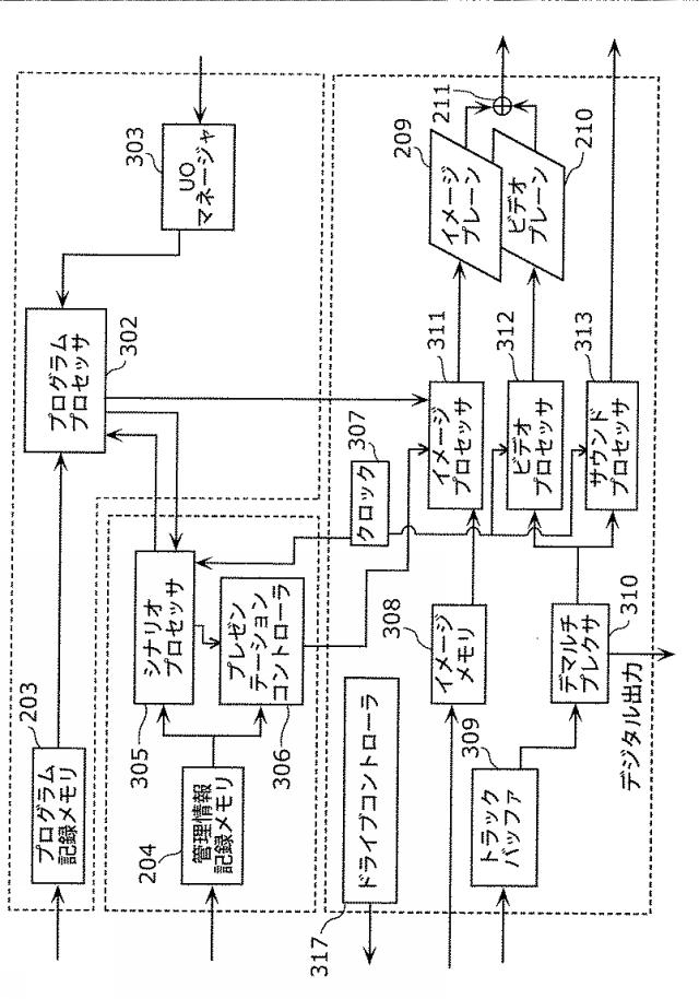 6251446-再生装置およびその方法 図000017