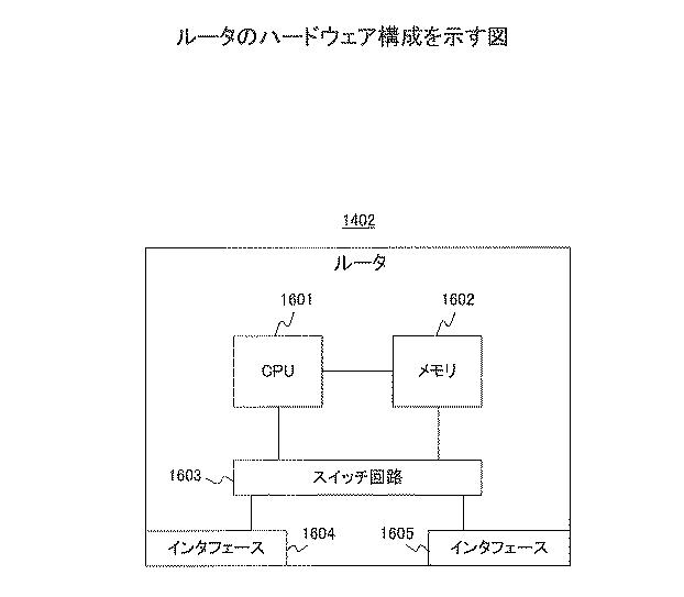 6252223-制御方法、受信装置、及び通信システム 図000017