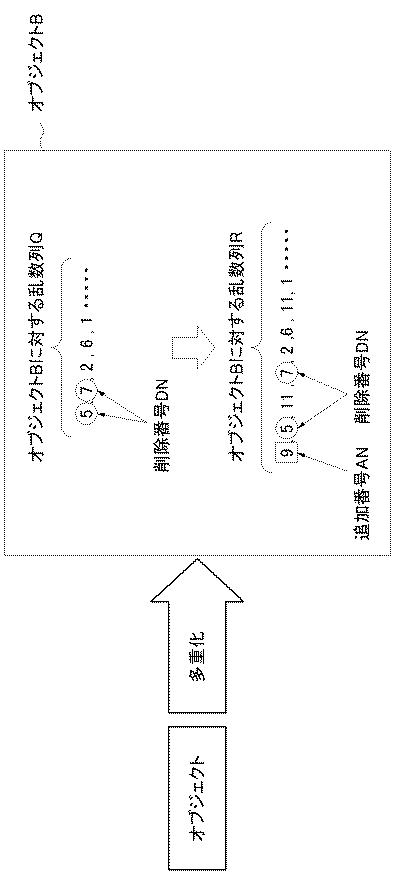 6252477-オブジェクト移動判定装置、方法、及びプログラム、オブジェクト配置装置、並びにストレージシステム 図000017