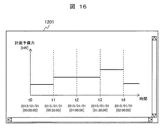 6253797-発電設備運用装置および運用方法 図000017