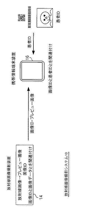 6254111-放射線画像撮影システム、放射線画像撮影装置、携帯情報端末装置、及び放射線画像の撮影方法 図000017