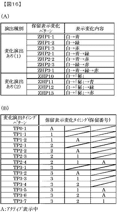 6254118-遊技機 図000017