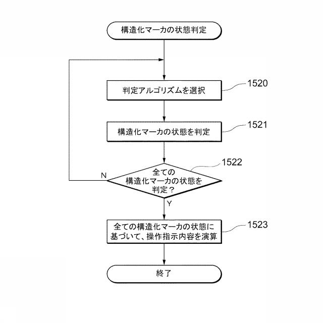 6262813-プログラム及び画像処理装置 図000017