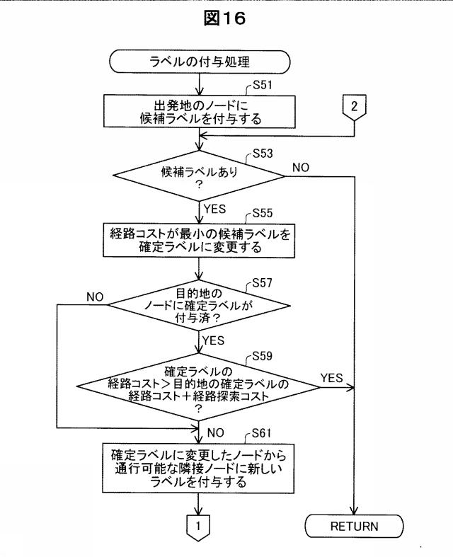 6282890-経路探索装置、および、経路探索方法 図000017