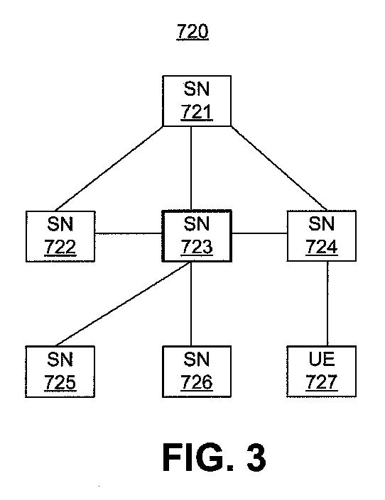 6291573-セマンティクス公表および発見のための機構 図000017