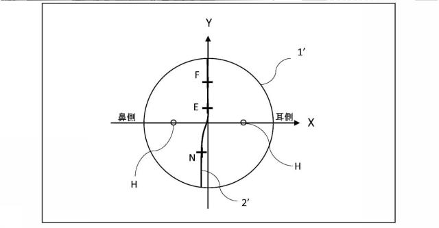 6294466-累進屈折力レンズの設計方法および製造方法、ならびに累進屈折力レンズ製造システム 図000017