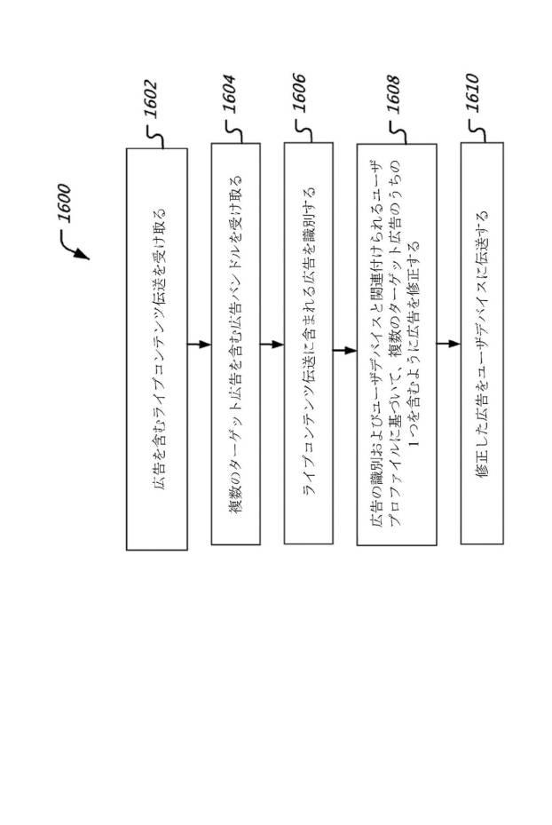 6304897-二次ユーザデバイスに対する広告コンテンツの提供方法 図000017