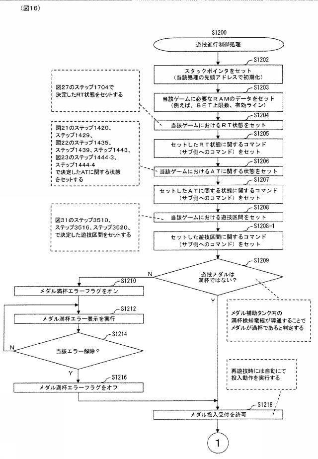 6313511-遊技機 図000017