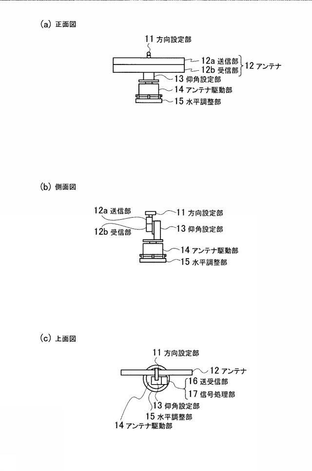 6316638-監視装置、監視方法および監視プログラム 図000017