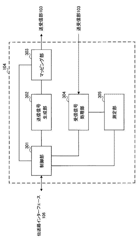 6321068-ユーザ端末及び無線通信方法 図000017