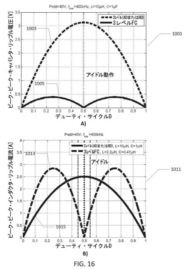 6325526-調整可能ループ・フィルター特性を有するクラスＤオーディオ・アンプ 図000017