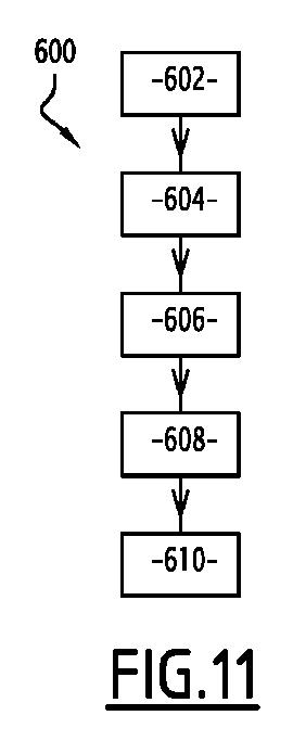 6335894-磁性体の磁気シグネチャを検出するための微小磁気測定検出システム及び方法 図000017