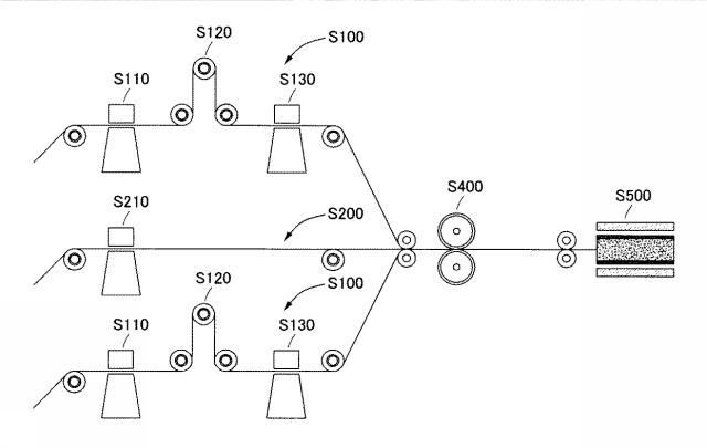 6338297-強化複合膜の製造方法 図000017